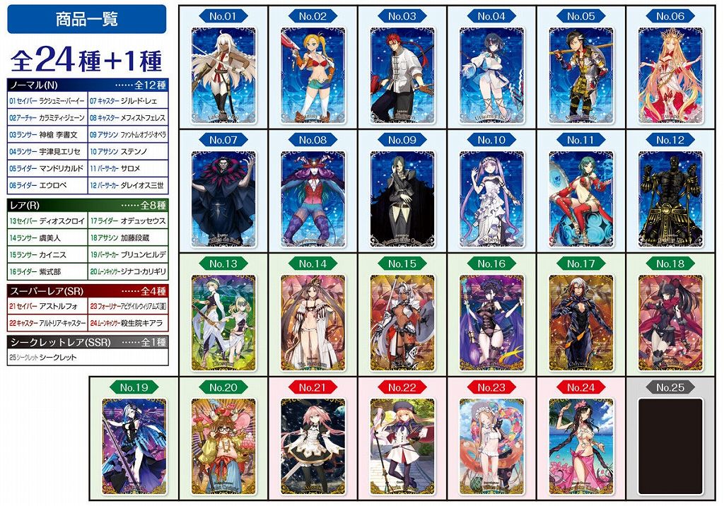 Fgo Fate Grand Orderウエハース10 全カード画像 シークレット 一覧 Box開封結果まとめ ビックリマンシール ウエハースカードまとめ情報サイト