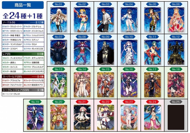 【FGO】Fate/Grand Orderウエハース10 全カード画像(+シークレット)一覧＆BOX開封結果まとめ | ビックリマンシール